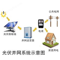 太阳能并网系统工程无电池工作-5KW光伏发电系统家用-5KW千瓦太阳能光伏发电 徐州恒大
