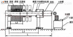 江西南昌手动保压型板框式压滤机技术参数及应用